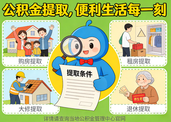 遂宁能抵物业费、大病支出、装电梯!公积金还能这么用